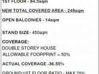  of property in Midrand