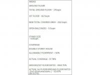  of property in Midrand