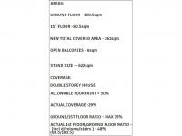  of property in Midrand