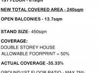  of property in Midrand